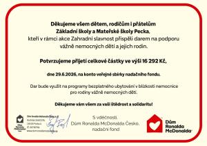 Certifikát - Dům Ronalda McDonalda, nadační fond 1